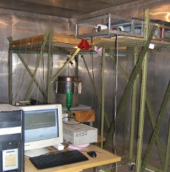 Underground Laboratory