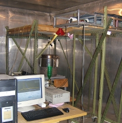 Underground Laboratory Underground Laboratory